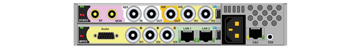 Harmonic ViBE CP6100 - компактный видео кодер DSNG / декодер MPEG-2 / MPEG-4 AVC SD/HD, с модулятором DVB-S2/S2X