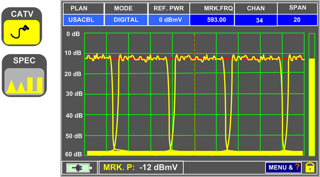 Sencore DSA 1491 - Анализ спектра сигналов в кабельных сетях