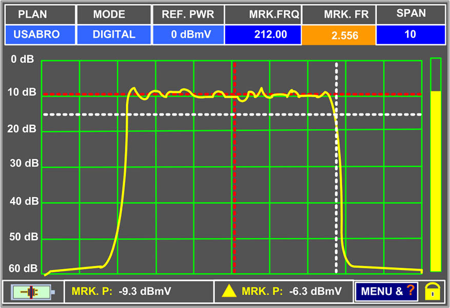 Sencore DSA 1491 - Анализатор спектра и измерение частоты с помощью Дельта маркера в кабельных сетях