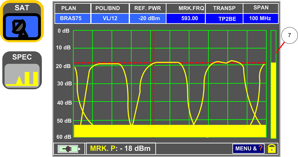 Sencore DSA 1491 - Анализатор спектра спутниковых сигналов