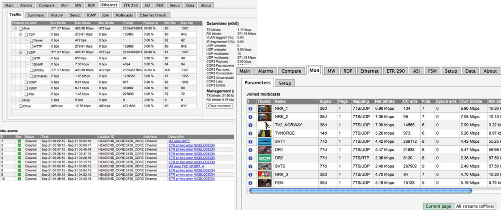 Sencore VideoBRIDGE VB330 - анализатор IP-TV / OTT 10G для магистральных сетей