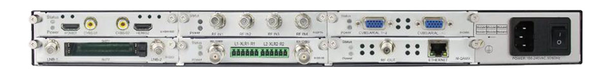 Задняя панель Sencore OmniHub 6RF - многофункциональная компактная масштабируемая IP-TV / CATV головная станция для телевизионных операторов различного уровня