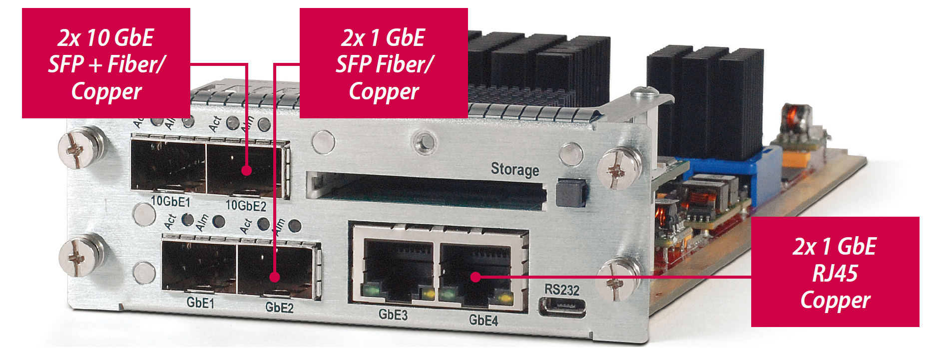Опциональный модуль Quad GbE I/O в ProStream™ 9100 для обработки до 2 Gb трафика