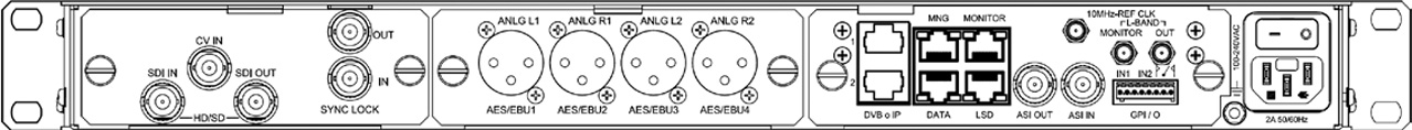 Вид задней панели для кодеров Harmonic ViBE® CP3200 и Harmonic ViBE® CP3202