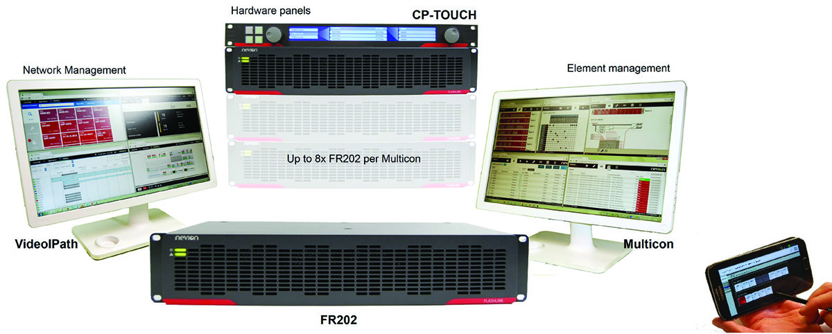 Flashlink FR202-MKII - компоненты оптической системы