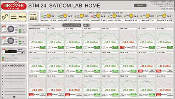 Мозаика из 24 окон с отображением спектра Rover Satcom STM24-L - Система непрерывного мониторинга различных параметров одновременно 24 спутниковых транспондеров для GEO-MEO-LEO