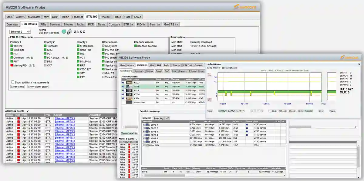Sencore VideoBRIDGE VB220-V/APPLIANCE - Контроль IAT/MLR для выбранного канала - Анадиз ETR 101 290 Priority – анализатор IP-TV / OTT 2G/10G IP