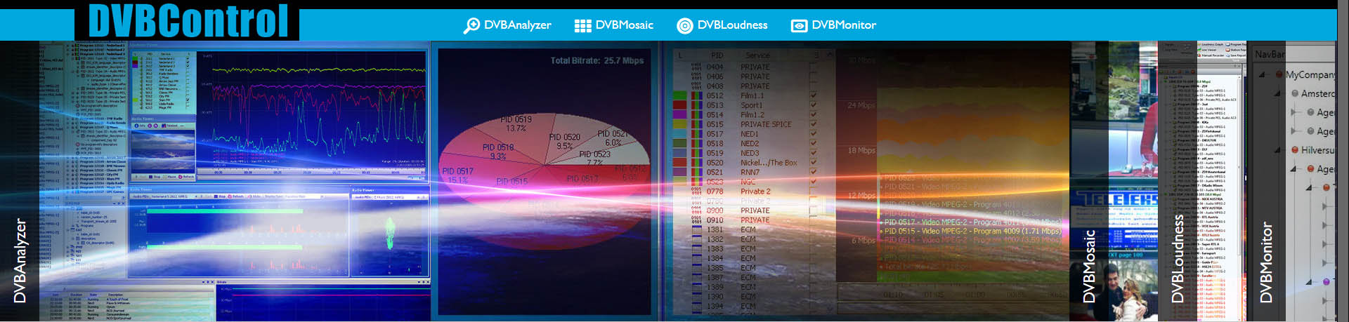 DVBAnalyzer - универсальный анализатор транспортных потоков стандартов DVB/ATSC/ISDB